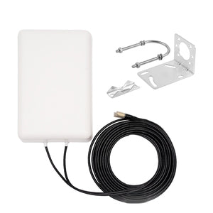 Panel Antenna – Wi-Fi Supported